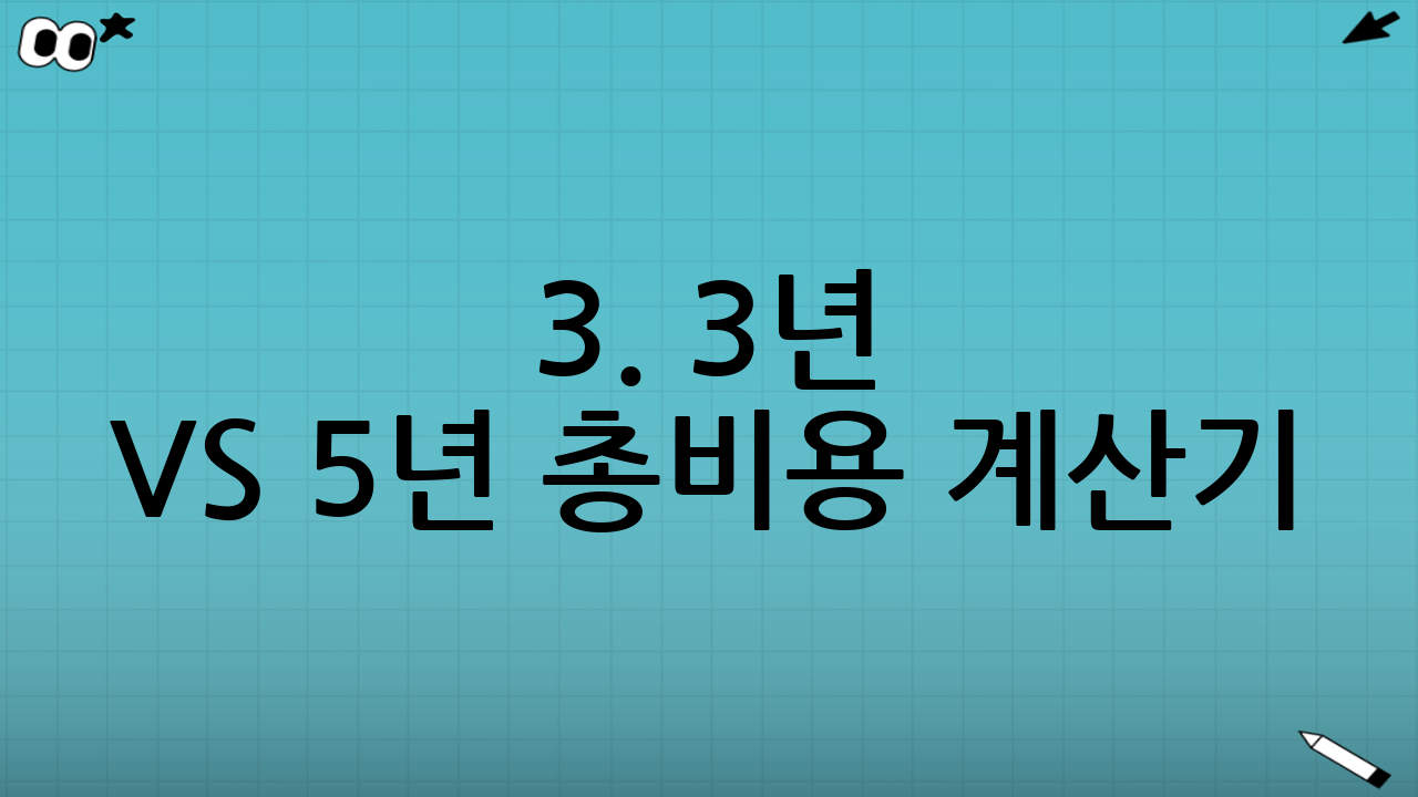 3. 3년 vs 5년 총비용 계산기: 렌탈 vs 구매, 나에게 맞는 선택은?