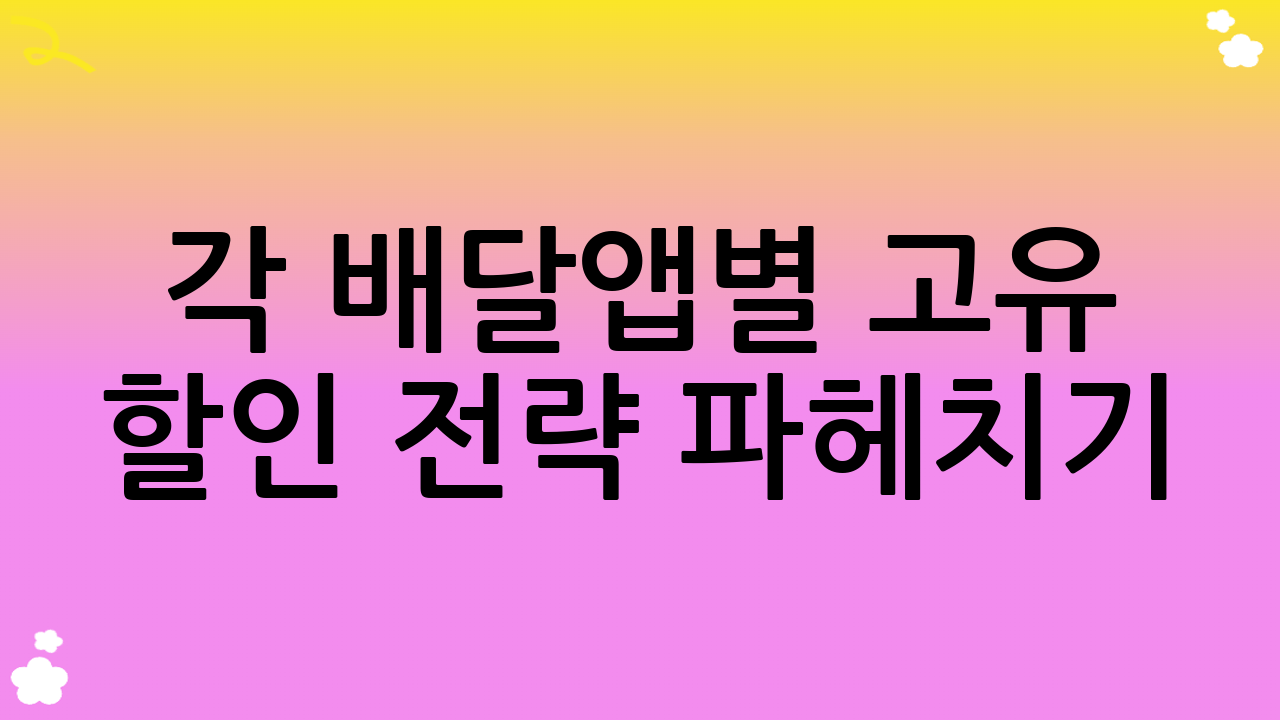 각 배달앱별 고유 할인 전략 파헤치기: 배달앱 할인 꿀팁의 정수